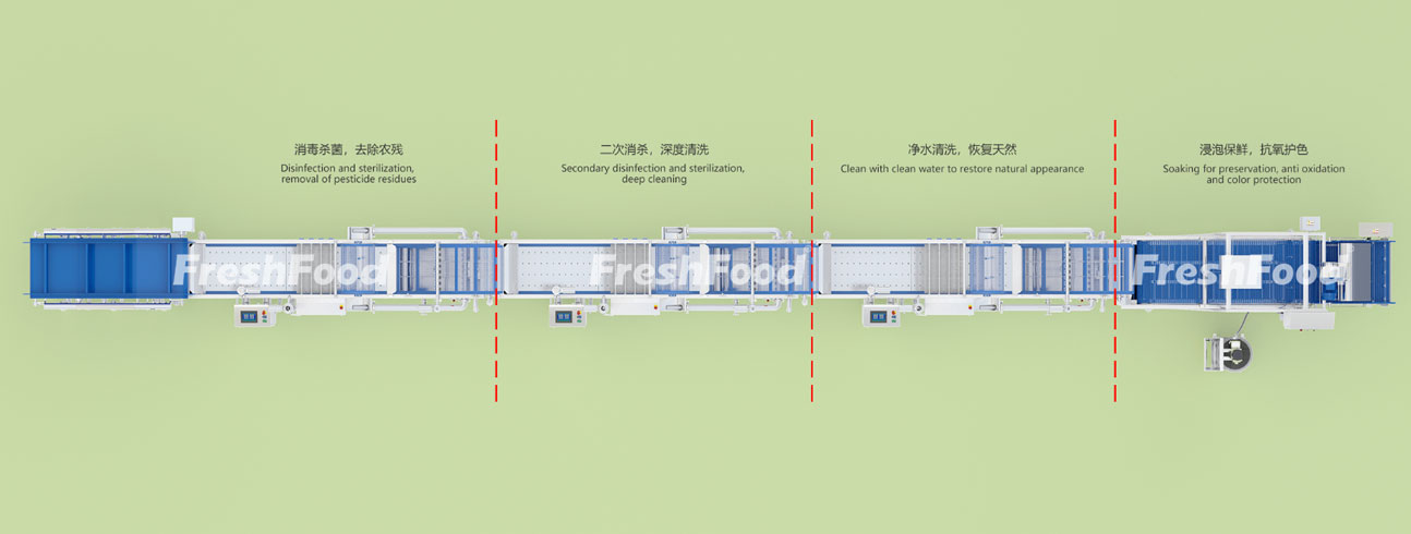 專業(yè)的食材清洗設(shè)備，請找專業(yè)的食品機(jī)械廠家環(huán)速！